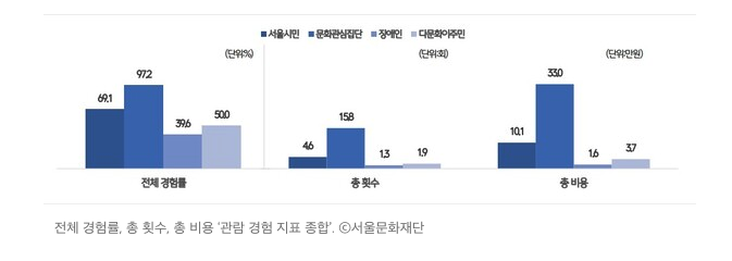 스크린샷 2023-06-08 오후 1.44.47.png